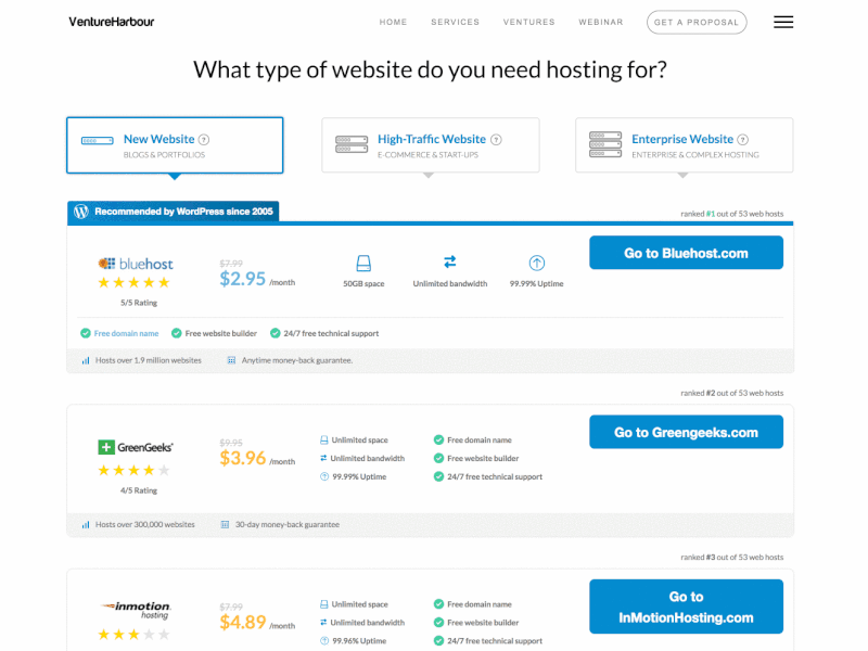 Web host entire page