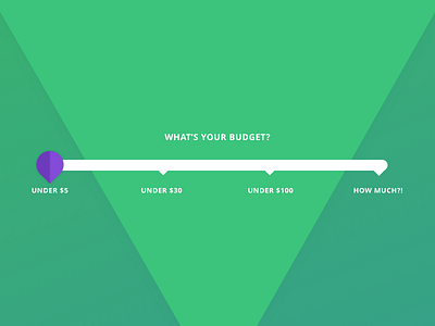 Whats Your Budget??? cost dollars filter gradient slider