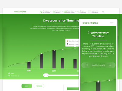 Crypto Graphy bar graph line scroll