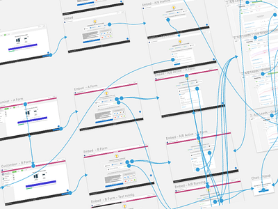 The hidden complexity craft design flows illustration journey next steps sketch ui ux vector web