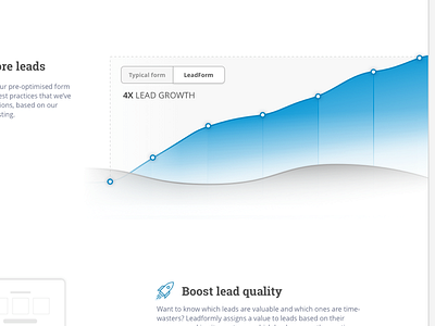 Lead growth graph flat gradient graph icons line ui web