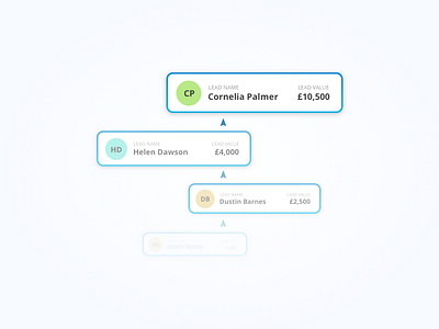 Boosting leads arrow flat gradient growth illustration lead ui user web