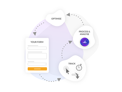 Insight Process arrows form icons illustration process ui web