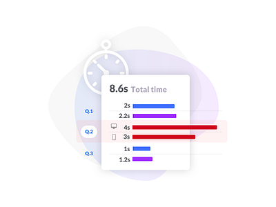 Time taken design flat form icons illustration process questions typography ui web