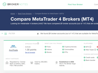 BrokerNotes rebrand