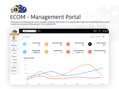 Management Portal design graphic design ui design web app