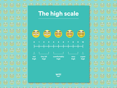 The High Scale