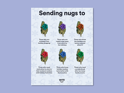 Sending nugs to... 420 cannabis cannabis design design dope grass high instagram marijuana social media weed weedmaps