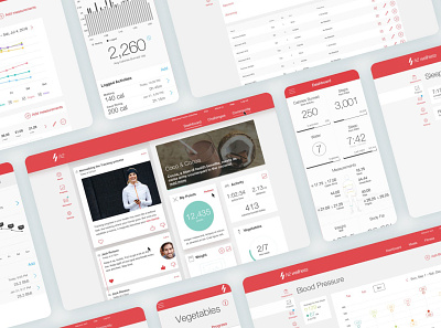 H2 Wellness Whitelabel Platform app design app designer design icons ios ui ui design user interface user interface design visual design web design whitelabel