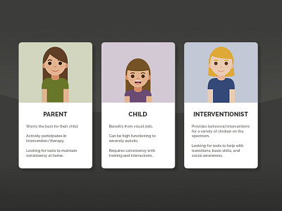 User Personas aba asd autism child kid parent persona personas therapy ux