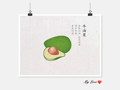 牛油果avocado