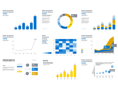 Start-Up Nation Central fintech Report 2019