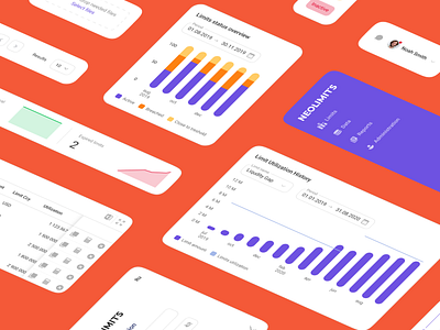 Neolimits adaptive app banking design design system ui ux