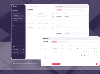 Microservices Architecture Platform adaptive app design design system ui ux web