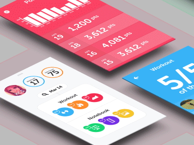 Fittr's App Wireframe animation app design fittr flat gif ios iphone5 mockup ui ux wireframe