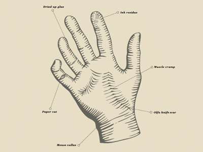 A designer's hand