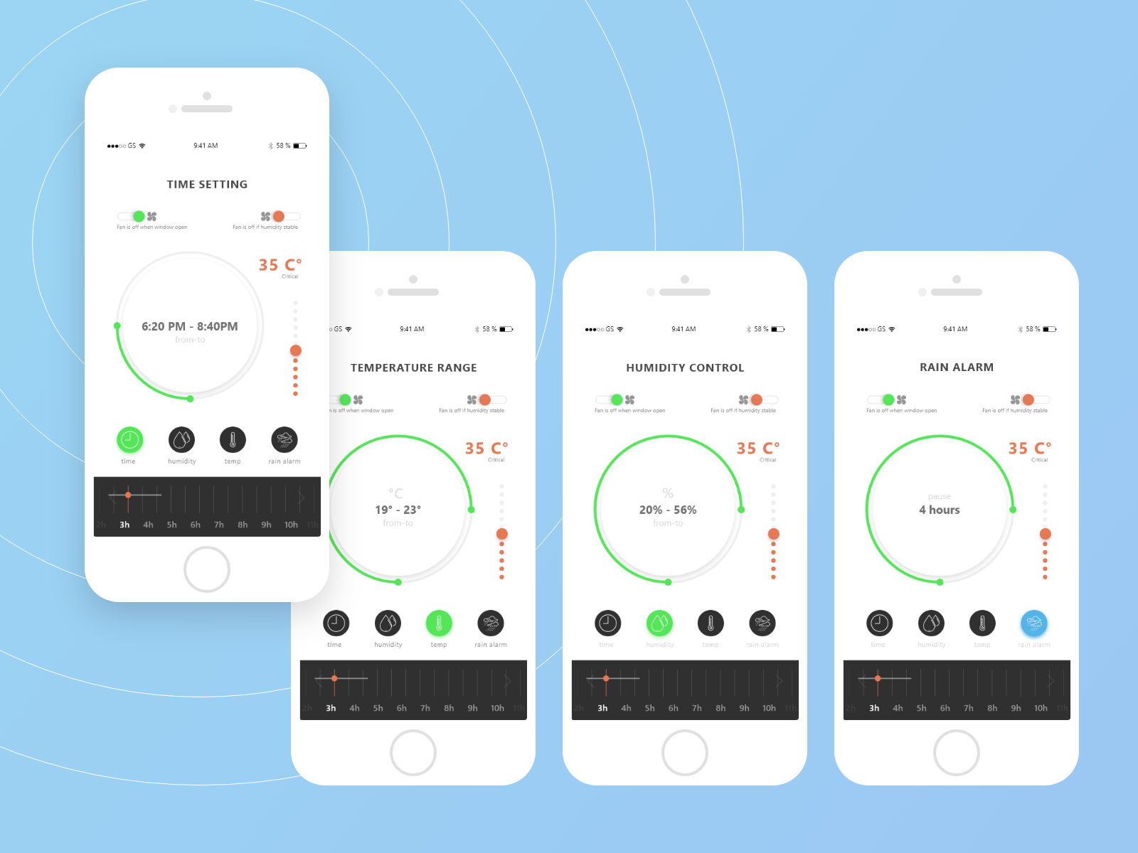 Smart greenhouse app by Alexey Arcibashev on Dribbble