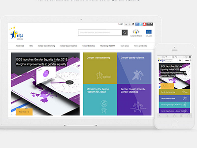 European Institute for Gender Equality - Case study data eige eu european flat gender interface organisation ui user ux