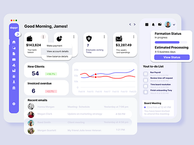 Client Dashboard animation client dashboard dribble figma graph like ui wallet