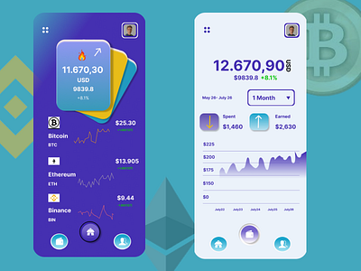 Cryptocurrency application. app bitcoin crypto ethereum logo mobile ui