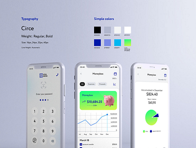 Moneybox – Typography and colors app colors design figma graphic design typography ui