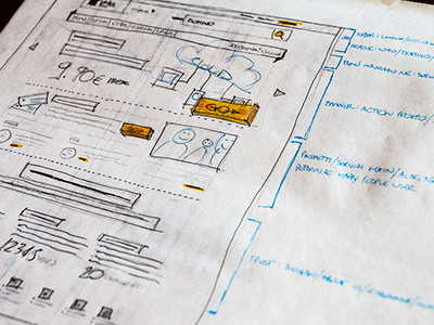 Sketching a website aruba design mock up prototype sketch web web design wireframe