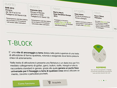 Layout for T-Block website