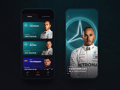 Formula 1 App – Standings and Driver Details after effects cards cg dark mode dark theme driver f1 formula e formula one green hamilton interaction mercedes motion design motorsport race racing signature smoke sports