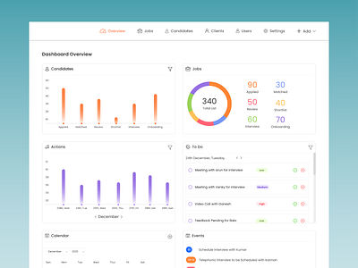 Dashboard Overview- Unfinished Project actions addnew calendar candidates chennai clients dailyui dashboard dashboard ui events filters gradient jobs overview settings todo ui unfinished users