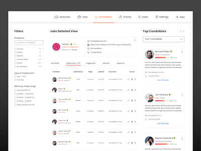 Dashboard Candidate view