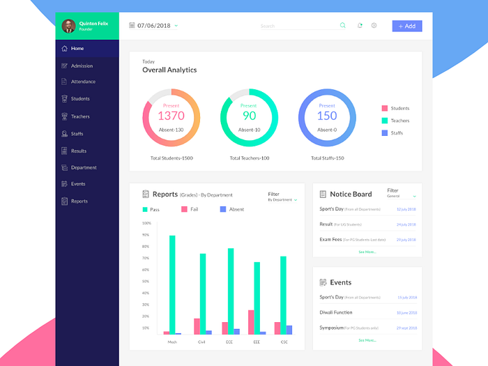 College Dashboard by Hariharan on Dribbble