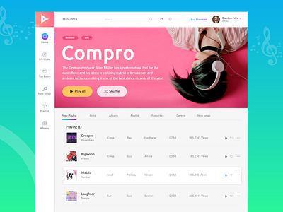 Music Dashboard