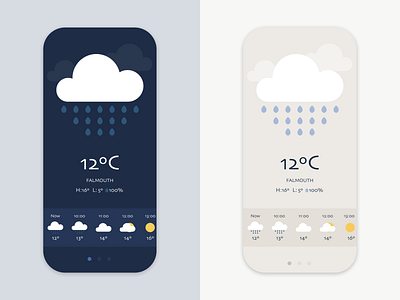 Weather app app minimal mobile app mobile ui pastel pastel colors rain simplicity weather weather app