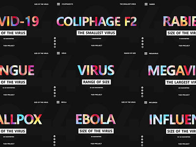 Virus Size Collection