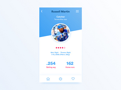 Daily UI Challenge #006 — User Profile app baseball challenge daily dailyui ui user profile