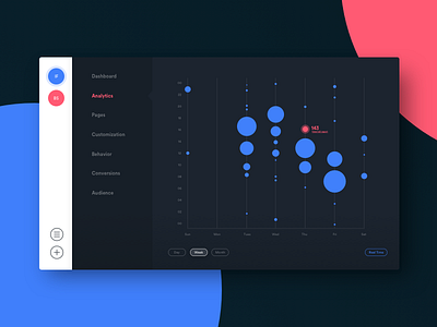 Daily UI Challenge #018 — Analytics Chart