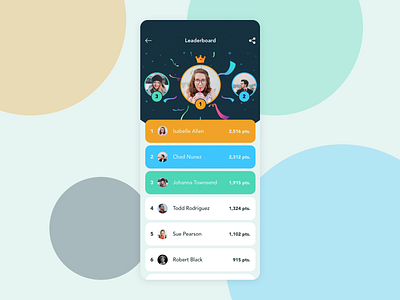 Leaderboard | Daily UI