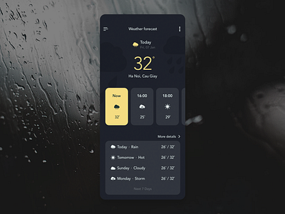 Weather Forecast | Daily UI