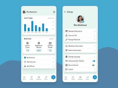 Meditation Profile app mobile concept