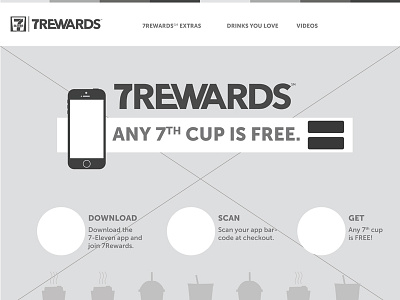 7-11 7Rewards Microsite Wires