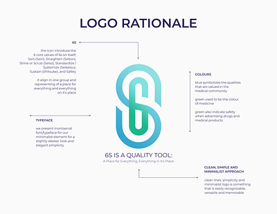6S Logo Rationale design graphic design illustration logo minimalist pharma typography