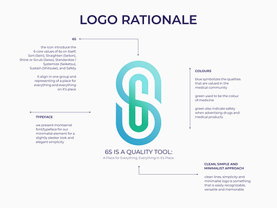 6S Logo Rationale