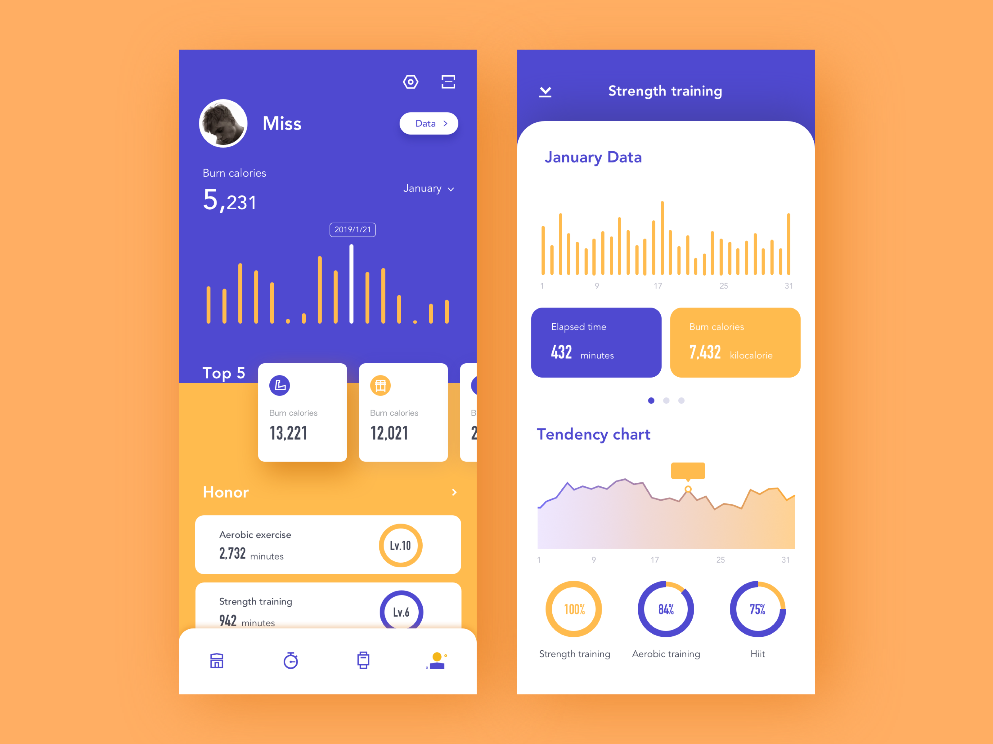 Dribbble 2019 1 23 Png By Meng