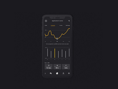 DailyUI018 - Hint: Design an analytics chart.