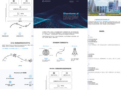 Dreamfish 官网 ui web