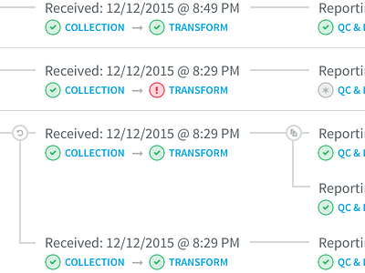 Collection → Transform admin dashboard data enterprise etl progress tree ui