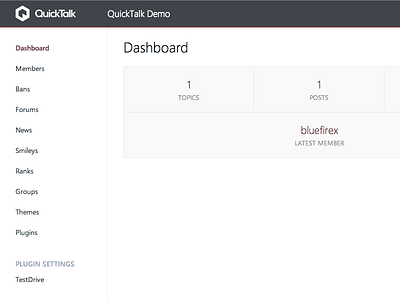 QuickTalk Dashboard acp dashboard design quicktalk
