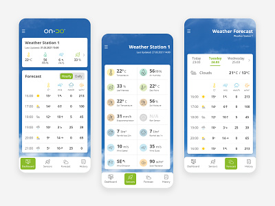 ONDO Weather app agricultural agriculture app farming mobile mobile design ondo smart farming uiux weather app weather forecast weather history weather reports weather station