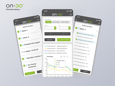 ONDO Climate history agriculture automation climate climate history farm farming green history history screen iot mobile ondo product product design responsive smart smart farm ui uiux ux