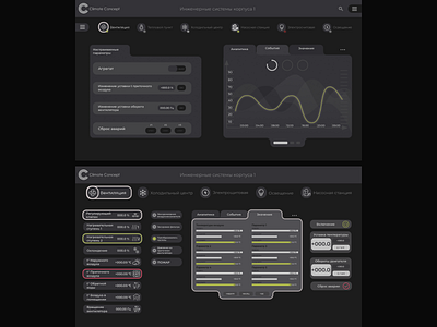 Climate control descktop interface branding descktop design figma graphic design interface ui ux